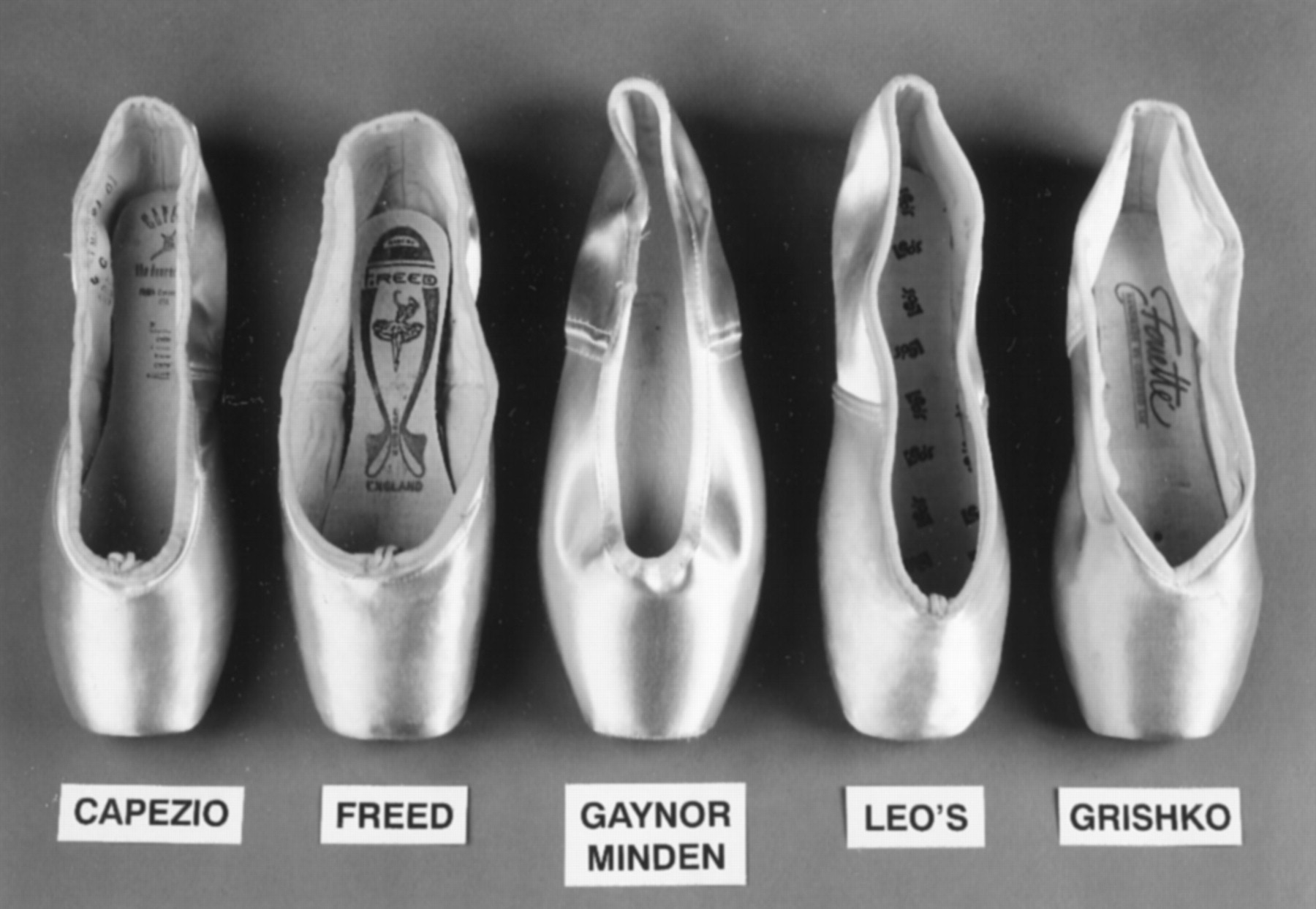 EL VESTUARIO DEL BALLET